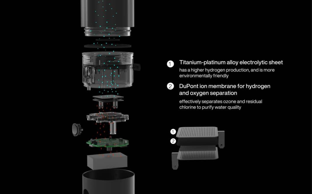 Hydrogen Nano Fine Facial Water Sprayer
